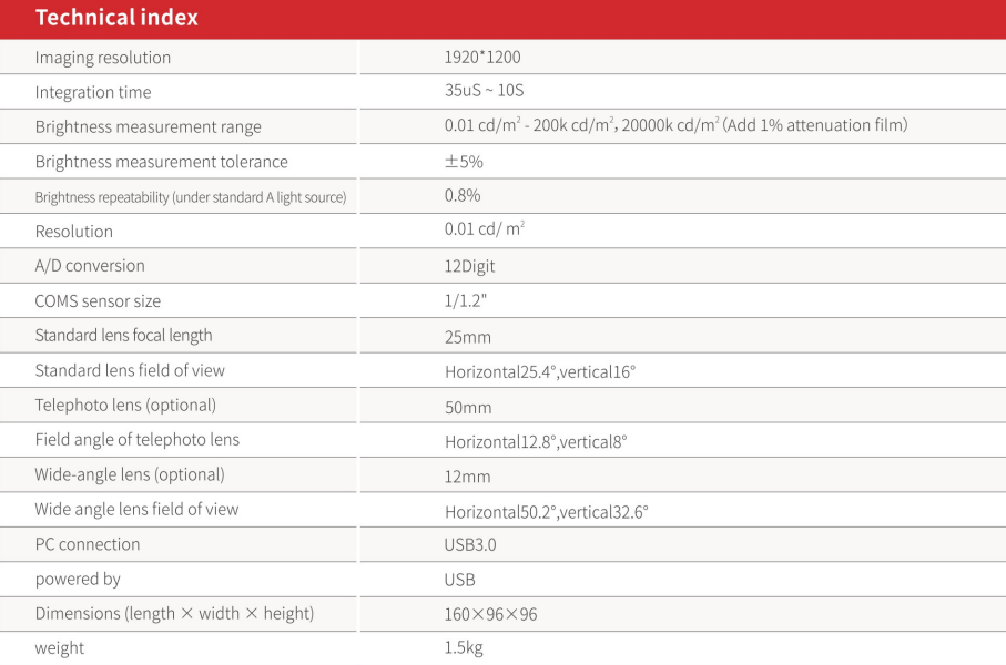 微信截圖_20230727133125
